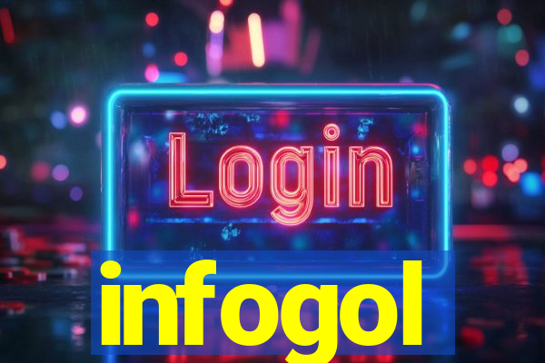 infogol